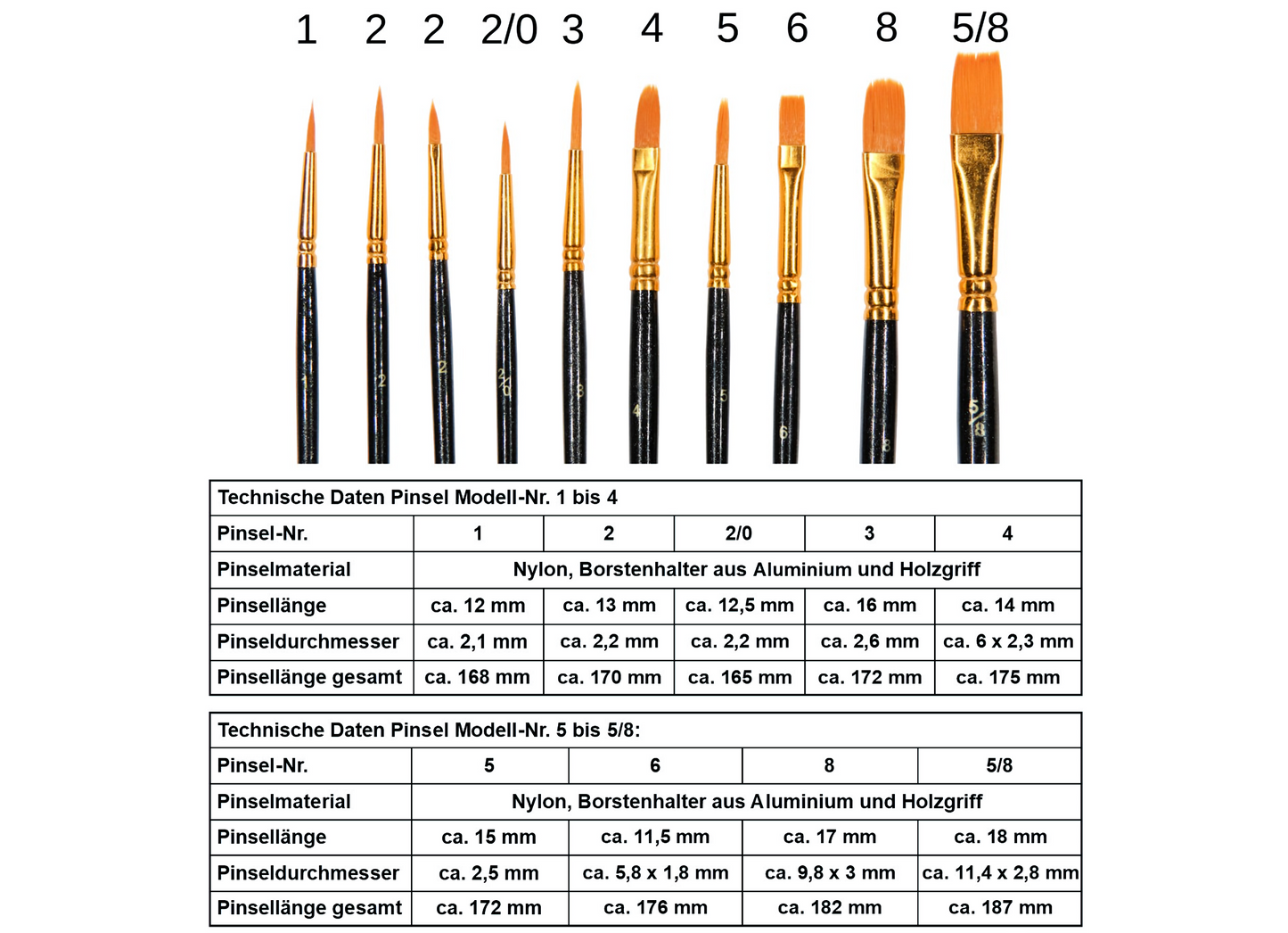 10 teiliges Pinselset Acryl-Farbe Ölfarbe Aquarell-Farbe